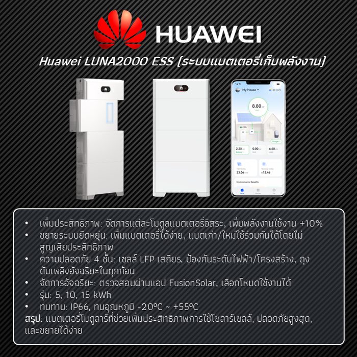 Huawei LUNA2000 Smart String Energy Storage System