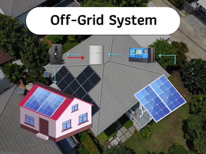 แผนภาพระบบโซลาร์เซลล์ Off-Grid
