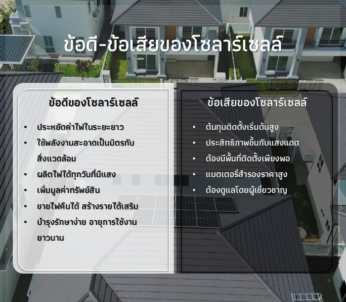 อินโฟกราฟิกข้อดีและข้อเสียของโซลาร์เซลล์